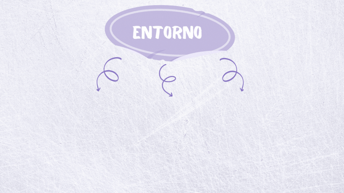 Banner entorno Scrum
