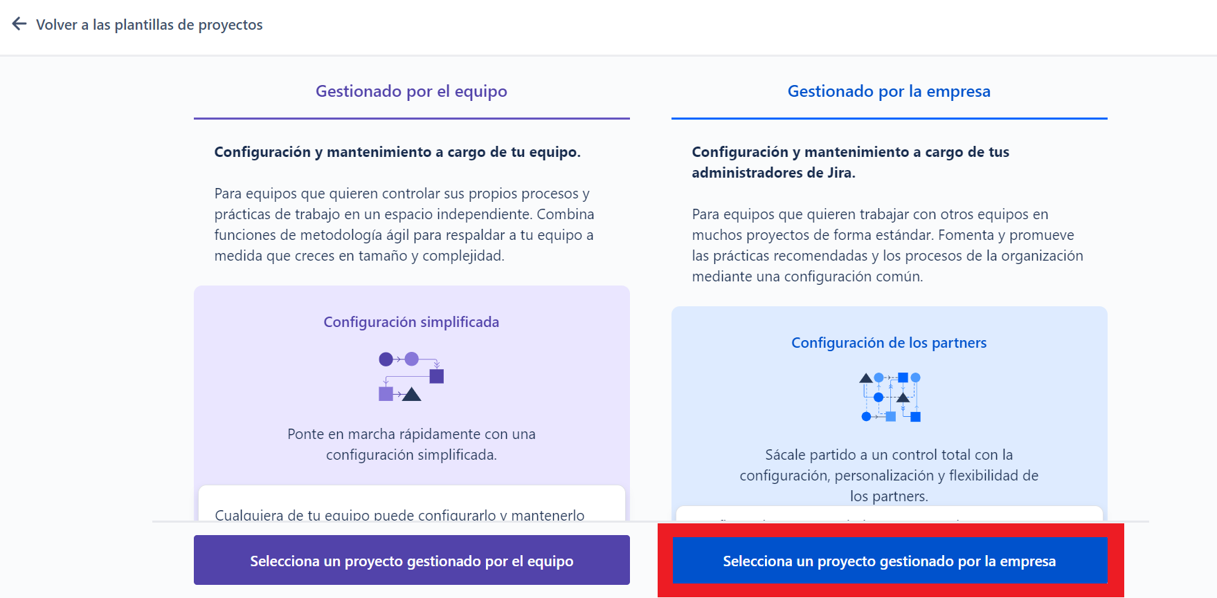 Banner proyecto Jira