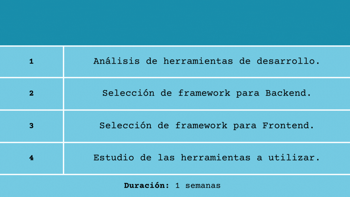 Banner proyecto Jira
