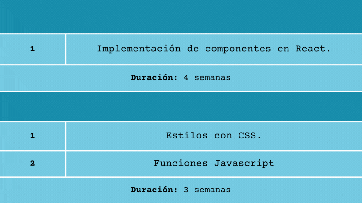 Banner proyecto Jira