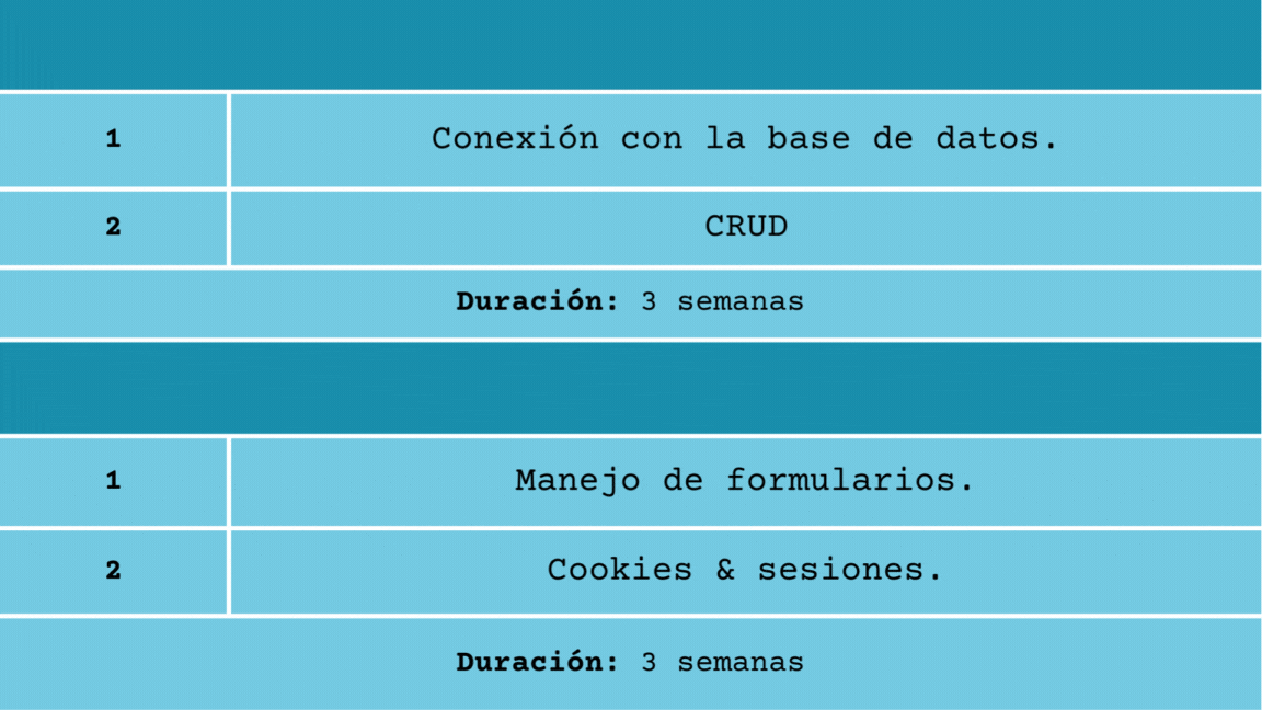 Banner proyecto Jira